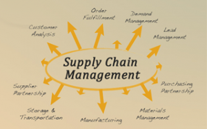 Supply Chain Management